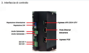 IT-SHZ33POE-WL Camera Installation and Functions Italian 3